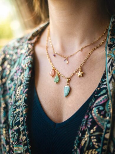 Bon cadeau Atelier Bijoux